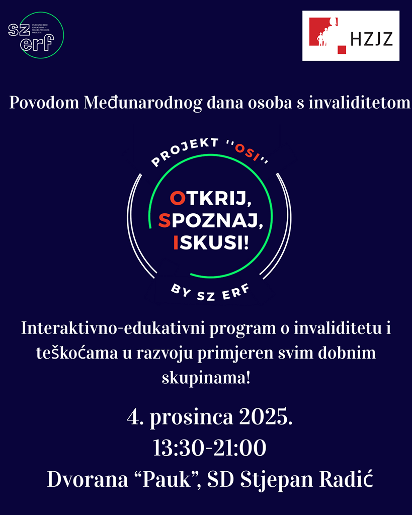 projekt osi 2025