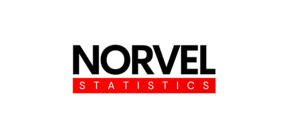 Pohađanje Norvel Statistics edukacije